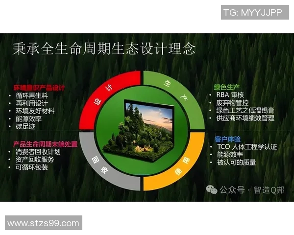 绿色环保建材的创新与应用探索推动建筑行业可持续发展