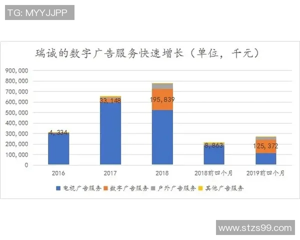 中国足球明星球员收入揭秘：从薪资到代言的全景分析与未来趋势探讨
